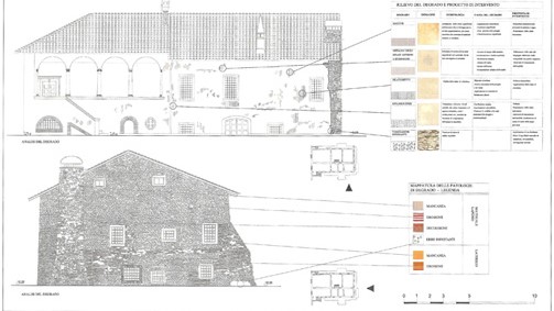 l'immagine rappresenta un rilievo architettonico 