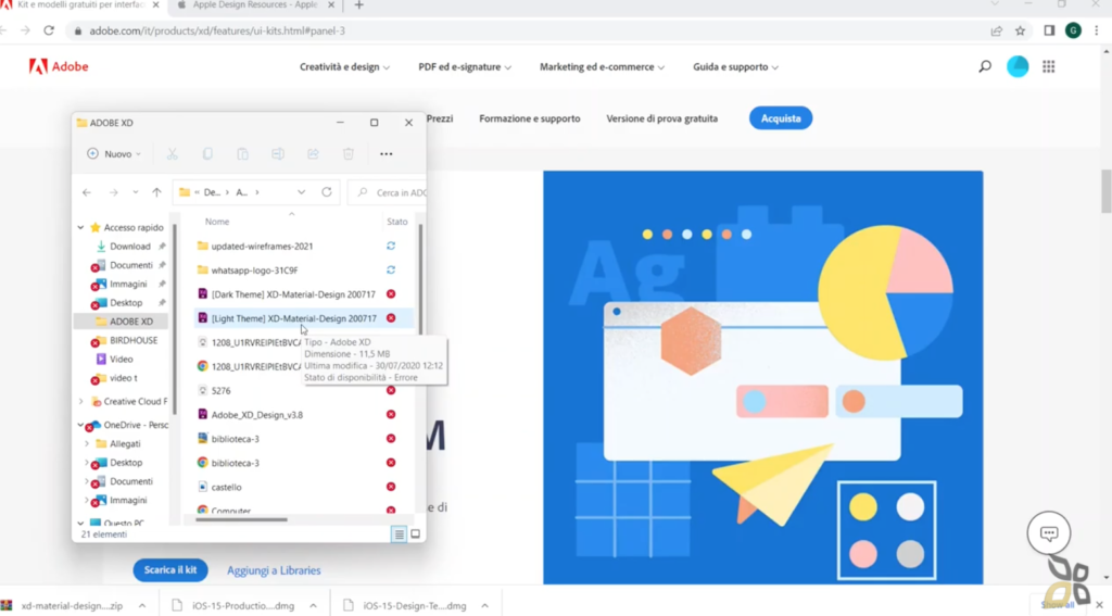 L'immagine è volta a raffigurare l'UI Kits, tutti gli asset di utilizzo possibili del programma Adobe XD